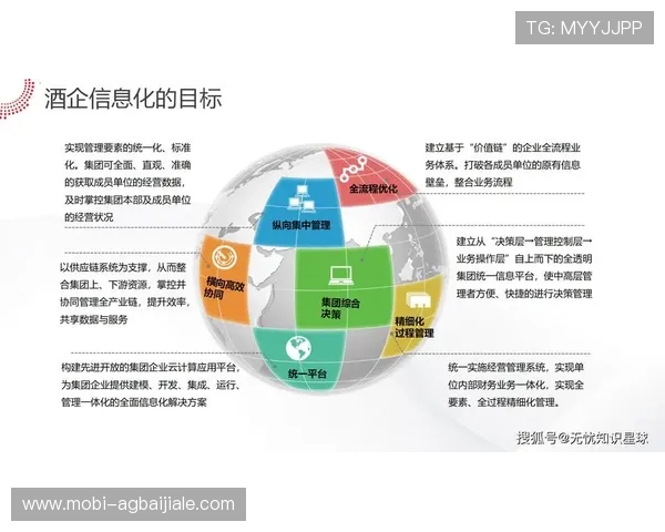 提升ag视讯安全水平的实用策略与最新技术应用指南 提升ag视讯安全水平的实用策略与最新技术应用指南