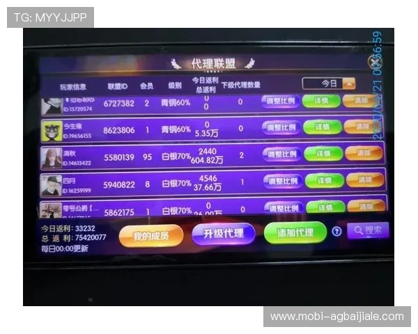 最新发布的AG电子游戏大全，极速体验高品质的线上娱乐享受