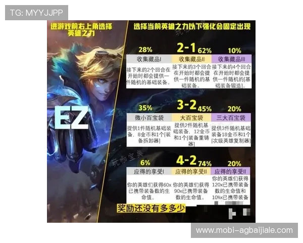 云顶国际游戏：玩家必看攻略与技巧提升你的游戏胜率