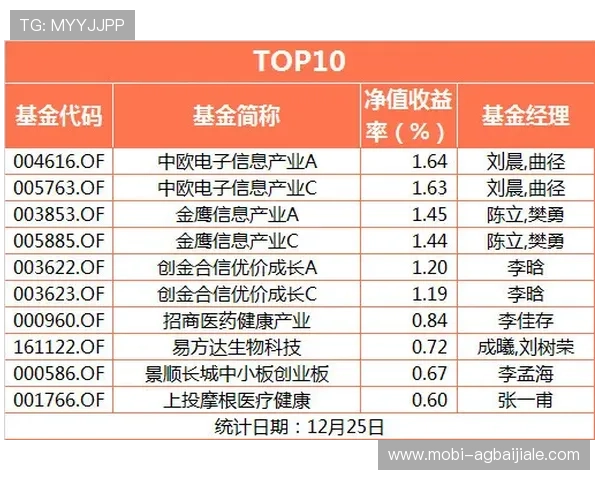 三亿体育百家乐高额返水优惠活动详解提升你的盈利空间