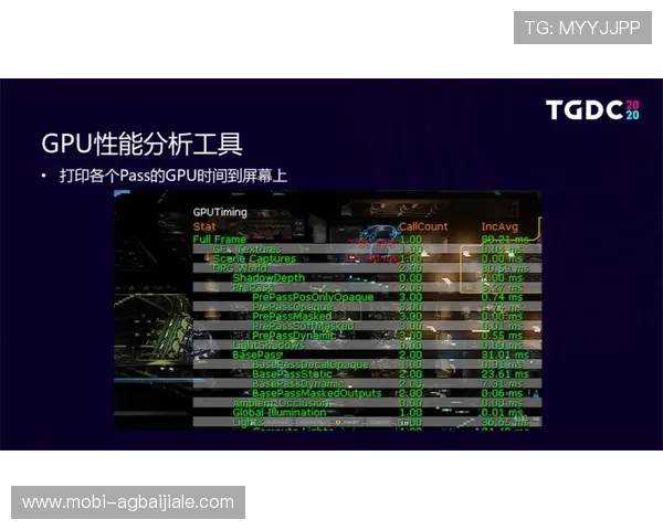 ag666亚娱游戏攻略大全分享帮助新手快速上手高效提升游戏水平