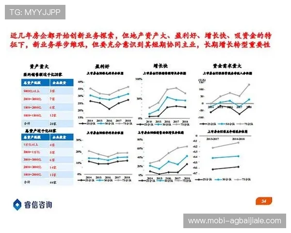 PA视讯厅在行业中的竞争优势及未来发展趋势深度剖析